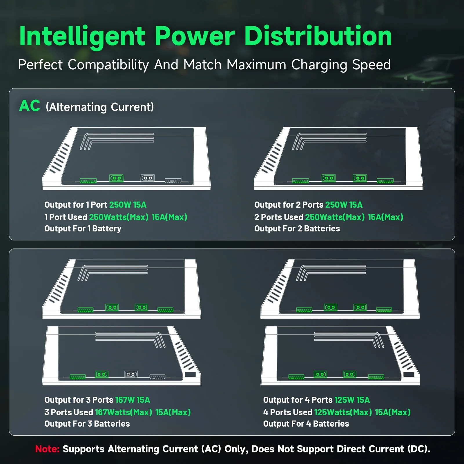 Cargador de Baterías Inteligen - Toolkitrc M6Dac Smart Charger reseña y precio
