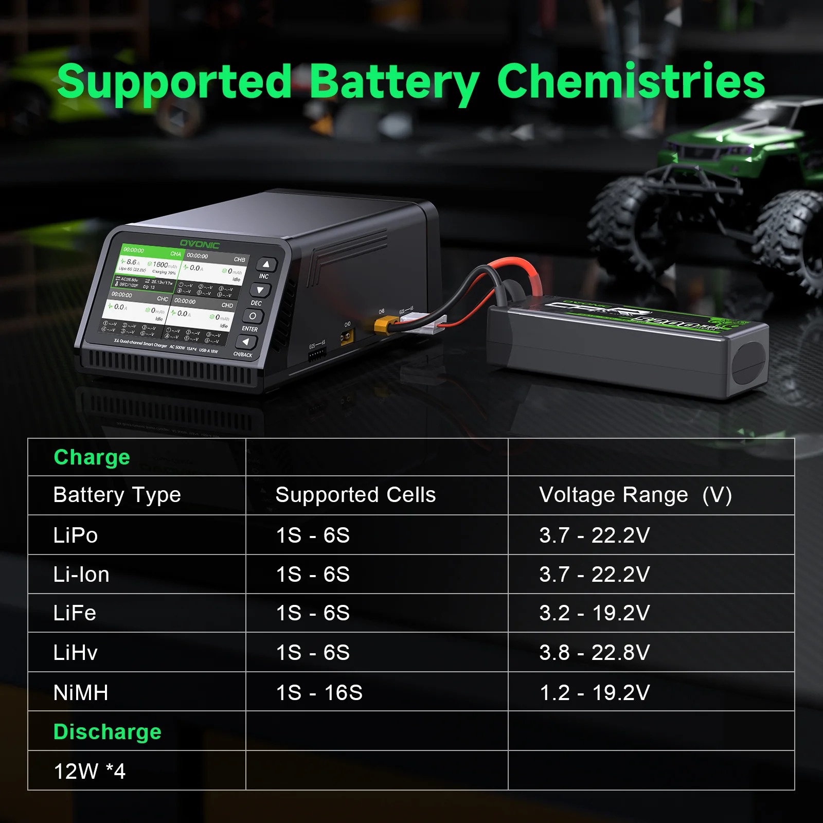 Cargador de Baterías Inteligen - Toolkitrc M6Dac Smart Charger reseña y precio